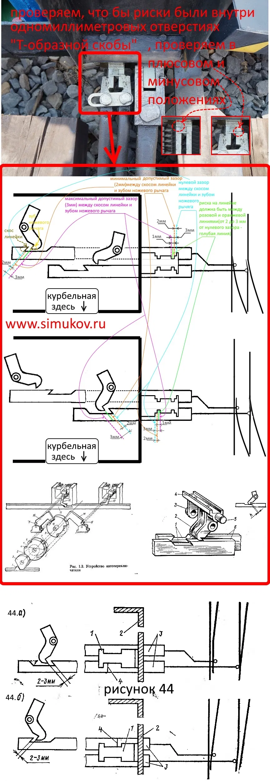 Внутренняя проверка электропривода тех карта