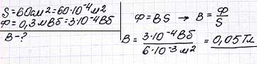 Поток вектора магнитного поля величиной 10 тл