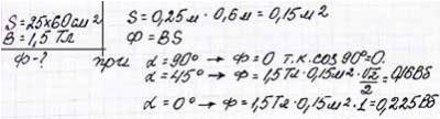 Поток вектора магнитного поля величиной 10 тл