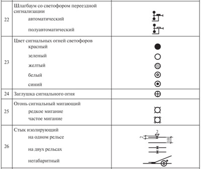 Что такое четный и нечетный путь. Смотреть фото Что такое четный и нечетный путь. Смотреть картинку Что такое четный и нечетный путь. Картинка про Что такое четный и нечетный путь. Фото Что такое четный и нечетный путь