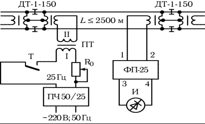 Схема фазочувствительной рельсовой цепи 25 гц